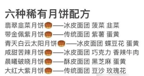 《三国志》幻想大陆月饼配方是什么？