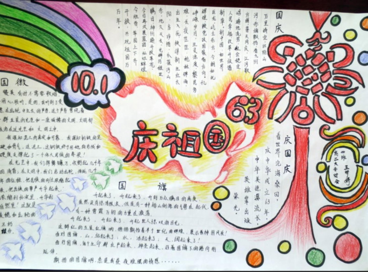 国庆节手抄报内容有哪些