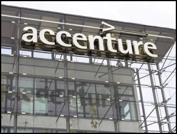 国际知名咨询公司