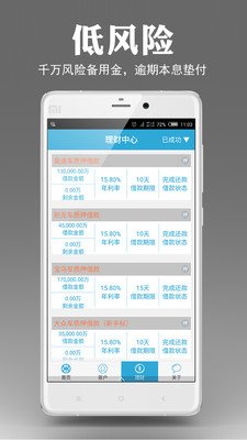 民民贷的基本定义