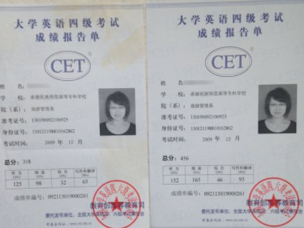 2020年12月四六级时间