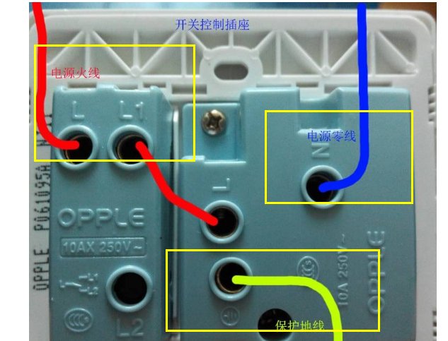 开关电源上面的L和N 还有FG 代表什么意思,求解
