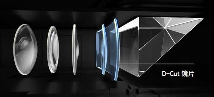 光学变焦是变多少倍