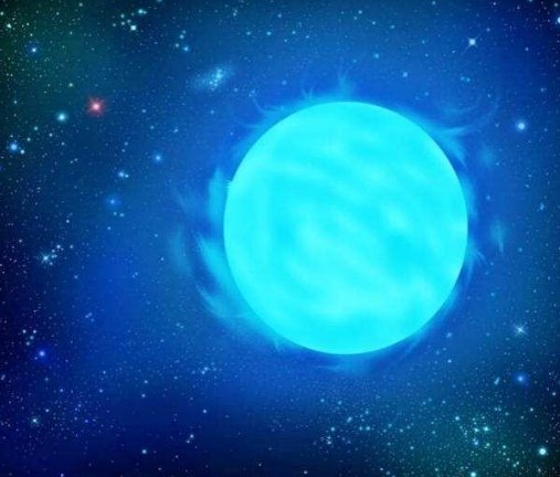 猎户座最亮的恒星比太阳亮55000倍，如果把它跟太阳对调会怎样？