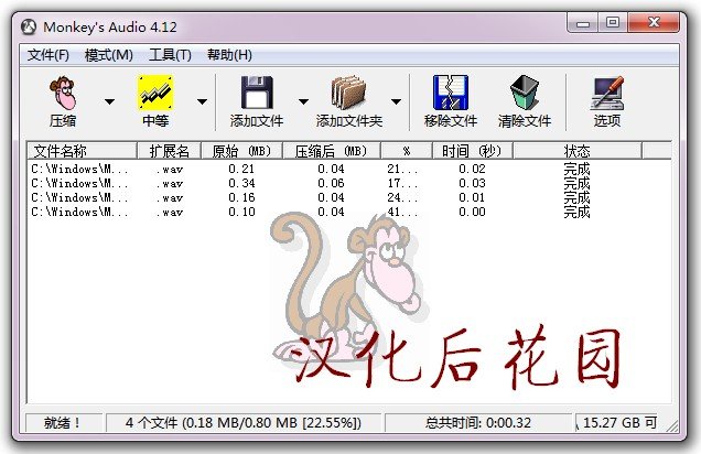 Monkey's audio的来源