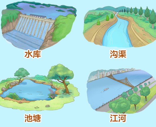 广东落水少年失踪20天后遗体被找到，此类悲剧该如何避免？