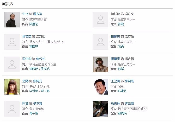 碧血剑窦智孔版电视剧演员表