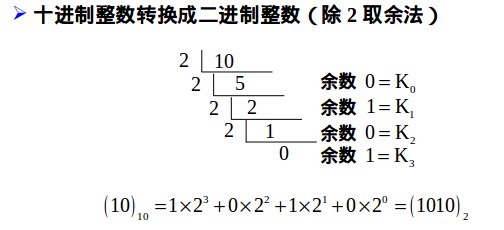 十进制整数100转换为二进制数是().