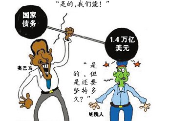 迪拜金融危机的负面影响