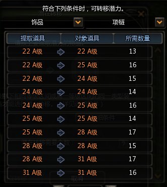 龙之谷附魔转移列表。比如38级首饰上的附魔可以转到多少级首饰上 还有武器装备