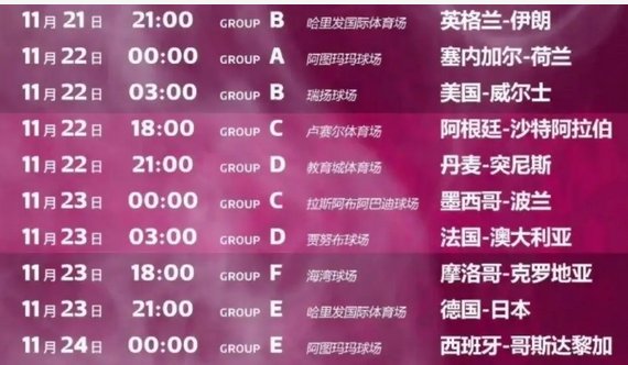 2023世界杯赛程表