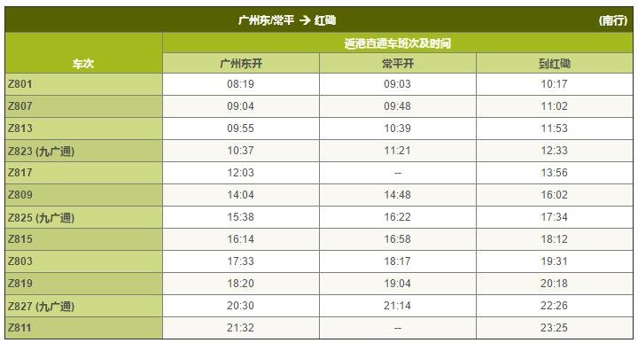 东莞常平火车站到香港的最新时刻表