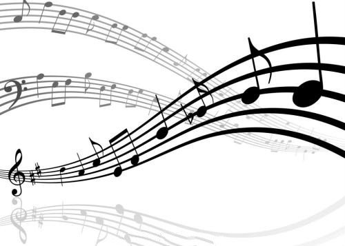 Melody的中文意思是什么?