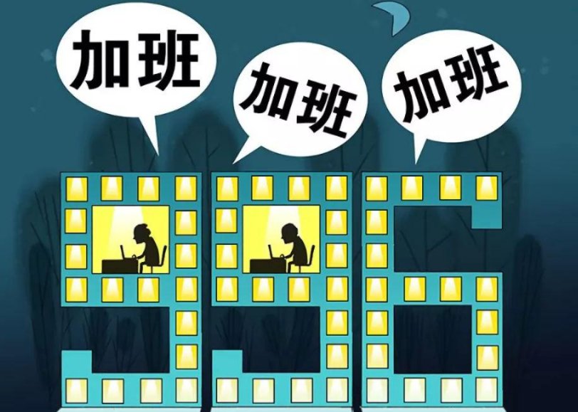 委员建议对996工作制监管，网友什么看法？