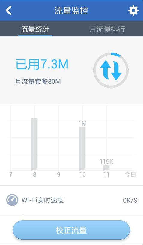 诺基亚5300能用手机管理软件吗