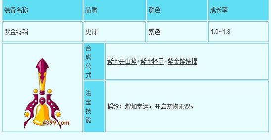 4399造梦西游3紫金铃铛怎么开无双