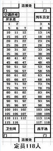k712火车12车17号靠窗吗