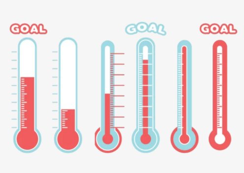 celsius的英文表达