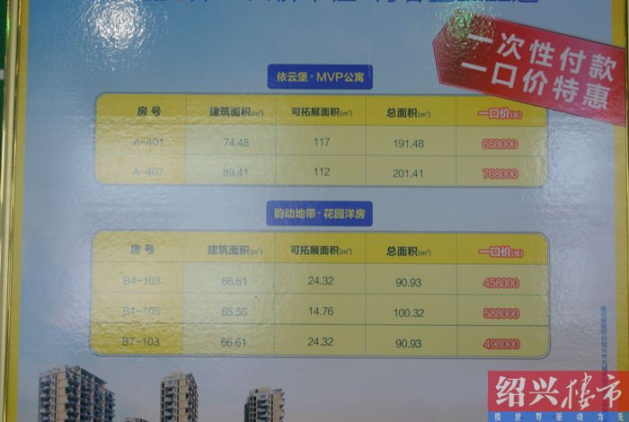 九城一卡通的九城一卡通