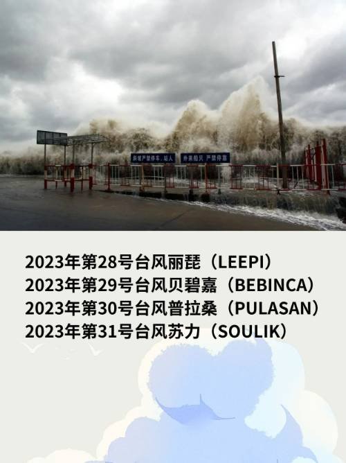 2023年台风命名列表