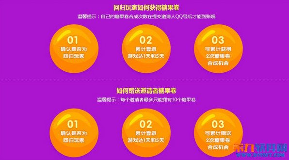 qq炫舞糖果卷在哪领取 许下我的糖果愿望签到活动网址