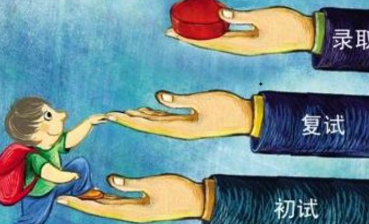 考研380分相当于高考多少分