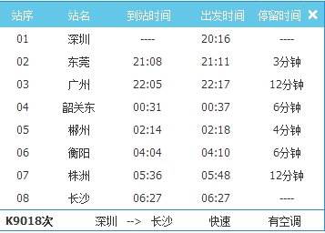 k9018次列车耒阳车站停不停