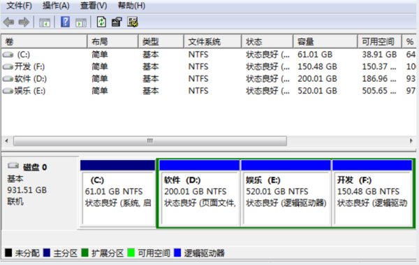 如何激活windows7