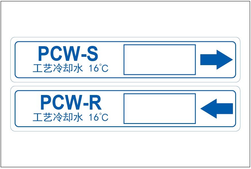 管道标签的介绍