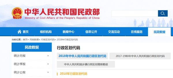 高中 学生信息表中的出生地行政区划代码以及通信地址怎么填