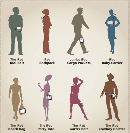 携带里网站的介绍