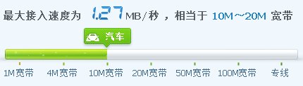 10M等于几兆的网速?