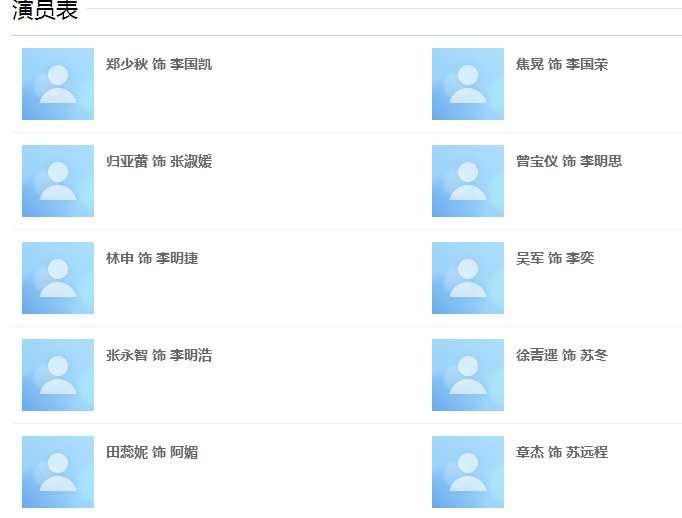 ＜荣归＞的演员有哪些啊？