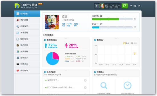 孔明社交管理平台的适用客户