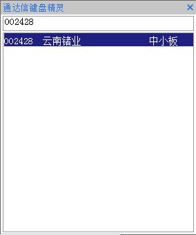 后面四位数2428是什么股票？