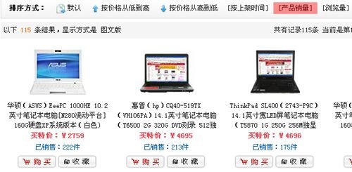 买特网的会员制度