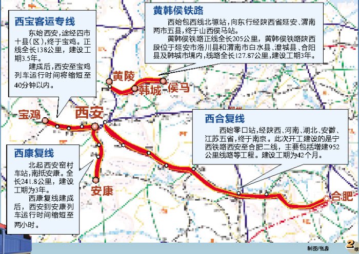 西宝客运专线的建设经过