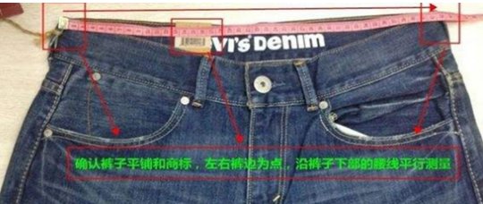 70腰围是二尺几呢？