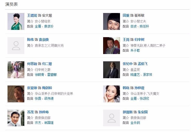 碧血剑窦智孔版电视剧演员表