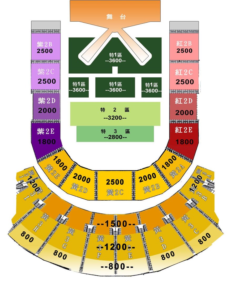 罗志祥的演唱会2010