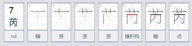芮字读音是什么？
