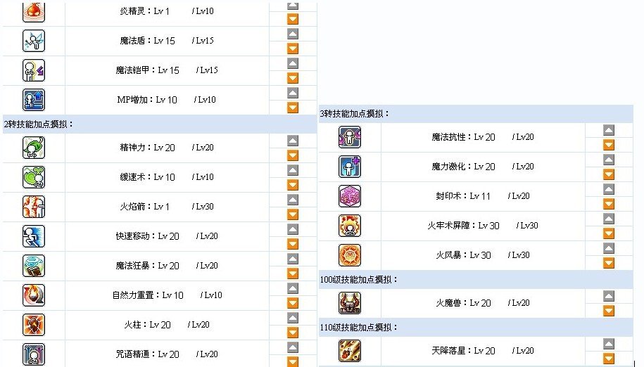 冒险岛炎术师攻略包括转职信息，加点信息，任务信息等，越详细越好！！！！100悬赏！！！！！好的还有追加