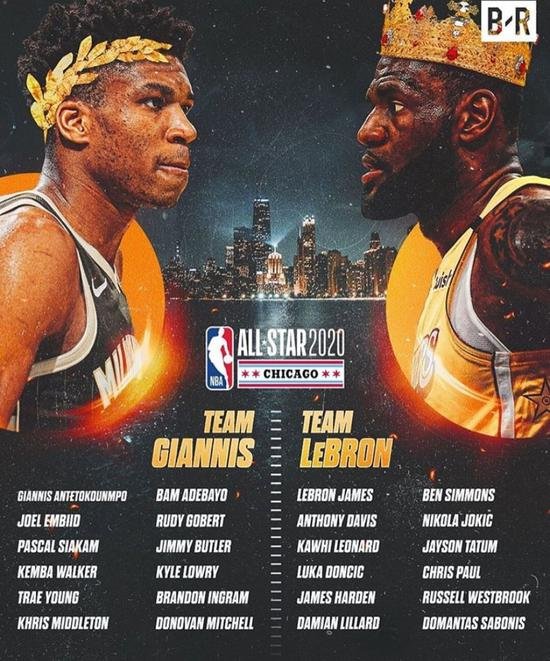 2020年NBA全明星完整赛程表？