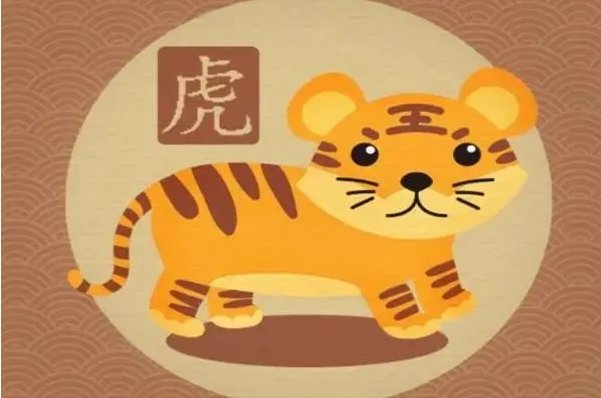 1926年属什么生肖属相