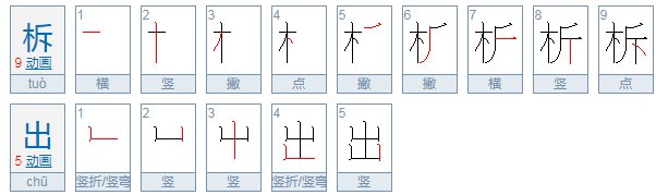 柝出是什么意思