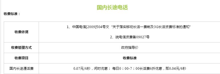 电信打长途多少钱