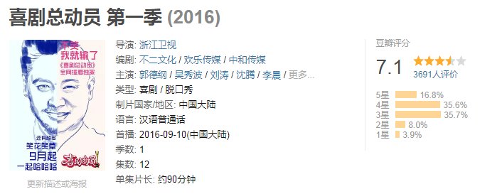 有没有喜剧综艺节目？ 比如说欢乐喜剧人之类的