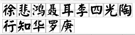 “徐悲鸿”、“聂耳”、“李四光”、“陶行知”、“华罗庚”他们各是什么家？