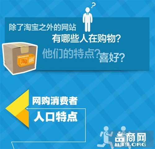 淘i宝网的淘i宝网简介