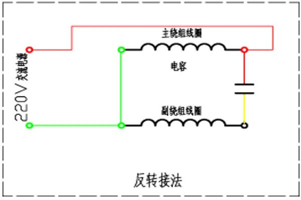 单相双电容电机正反转原理